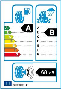 185/55R15 82H EFFIGRIP PERF GOODYEAR