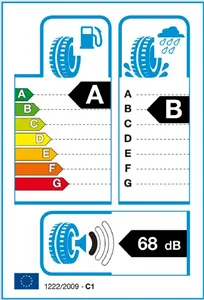 195/55R16 87H EFFIGRIP PERF GOODYEAR