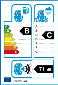 215/60R17 96H EFFICIENTGRIP SUV GOODYEAR