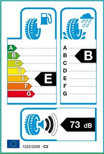 GOODYEAR Eagle F1 Asymmetric 265/40 R20 104 Y Letní pneu
