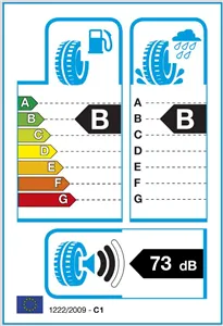 GOODYEAR EAGLE F1 ASY SUV 275/40 R20 106 W Letní pneu