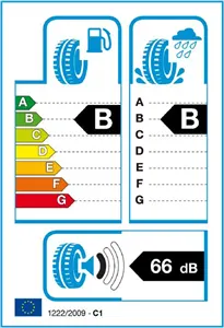 185/60R15 84H SPT BLURESPONSE DUNLOP