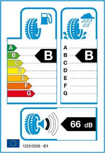 185/60R15 84H SPT BLURESPONSE DUNLOP