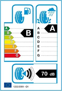 GOODYEAR EAG F1 ASY 2 SUV 285/45 R20 112 Y Letní pneu